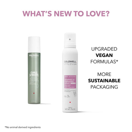 Heat Styling Shaping & Finishing Spray-Goldwell