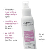 Heat Styling Smoothing Serum Spray-Goldwell