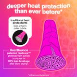 HeatBounce Conditioning Heat Protectant-K18 Biomimetic Hairscience
