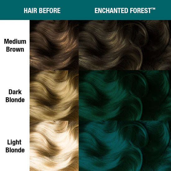 High Voltage Classic Cream Enchanted Forest-Manic Panic