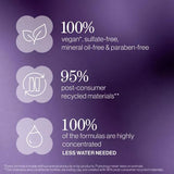 Hydrate Discovery Kit-Pureology