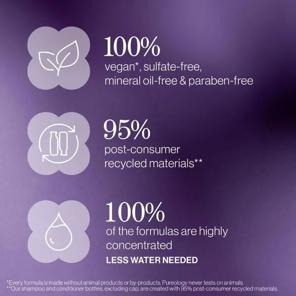 Hydrate Discovery Kit-Pureology