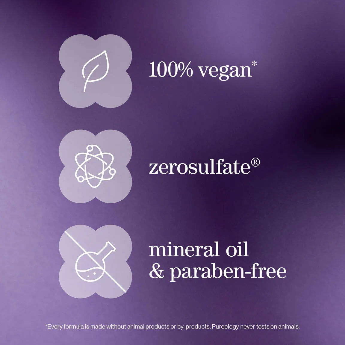 Hydrate Discovery Kit-Pureology