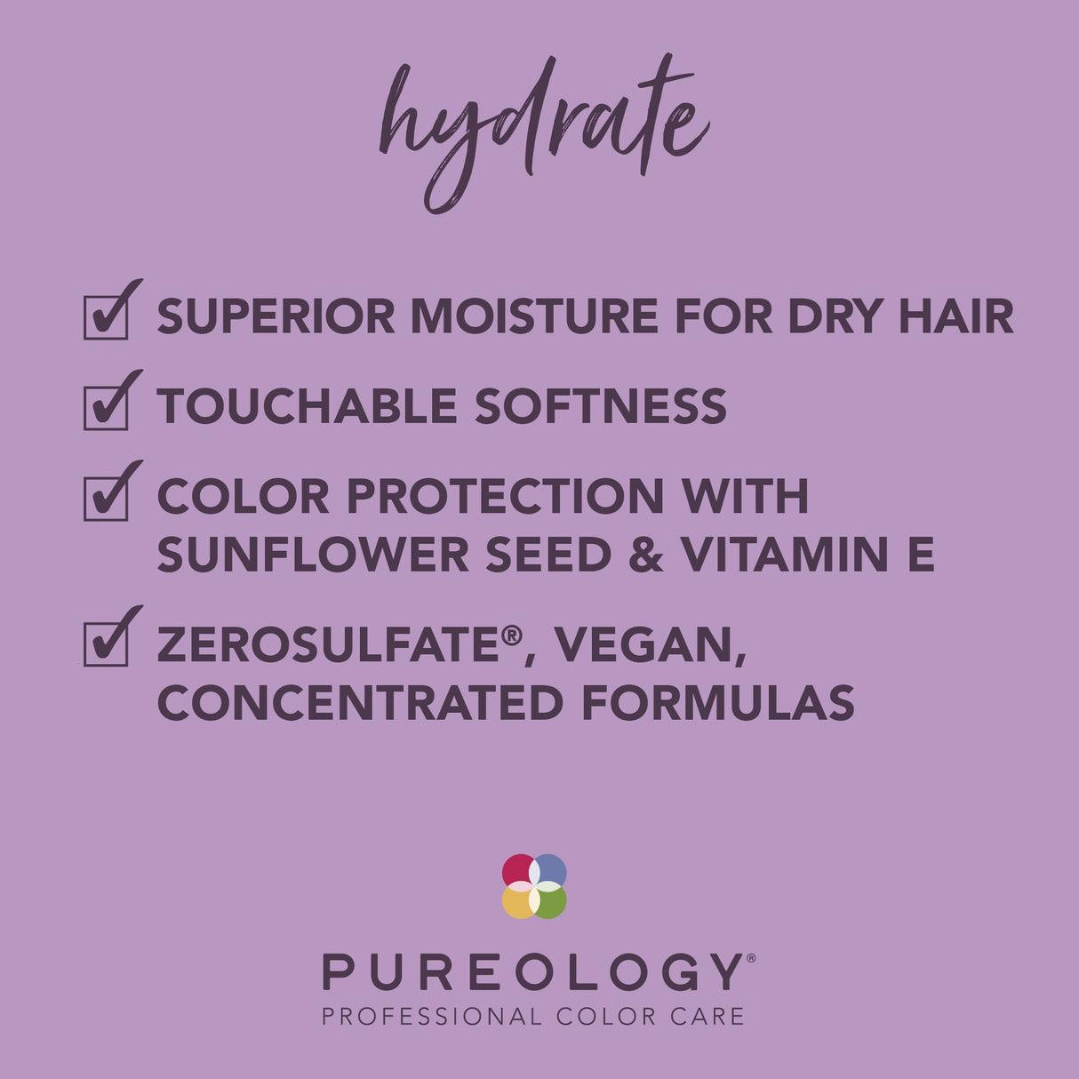 Hydrate Discovery Kit-Pureology