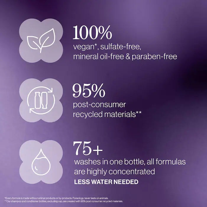 Hydrate Kit-Pureology