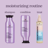 Hydrate Kit-Pureology