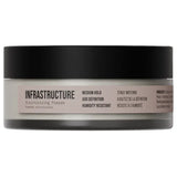 Infrastructure Structurizing Pomade-AG Care