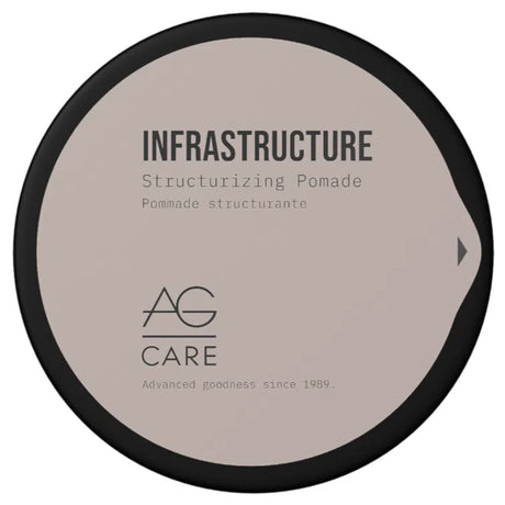 Infrastructure Structurizing Pomade-AG Care