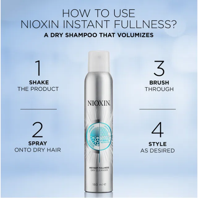 Instant Fullness Volumizing Dry Shampoo-Nioxin