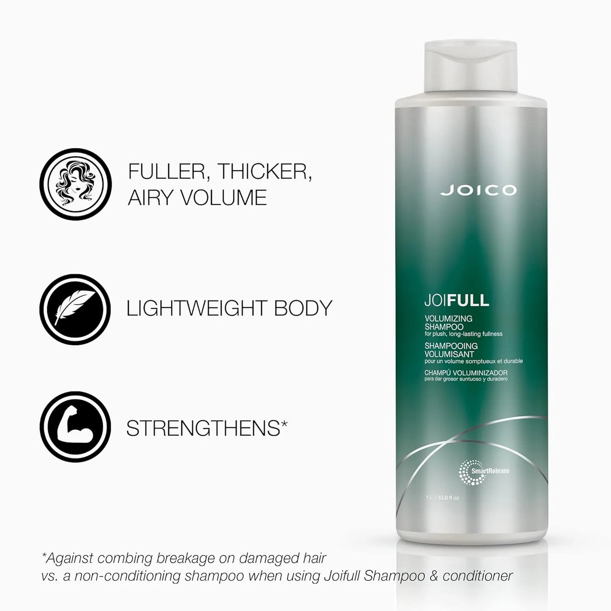 Joifull Volumizing Shampoo + Conditioner 1L Duo-Joico