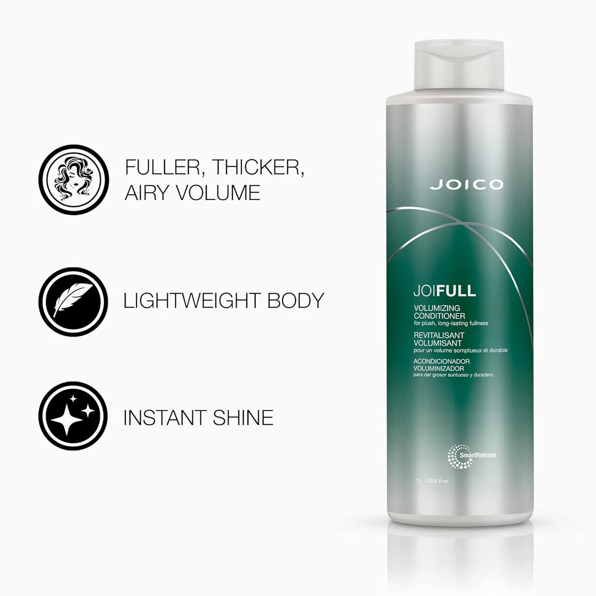 Joifull Volumizing Shampoo + Conditioner 1L Duo-Joico