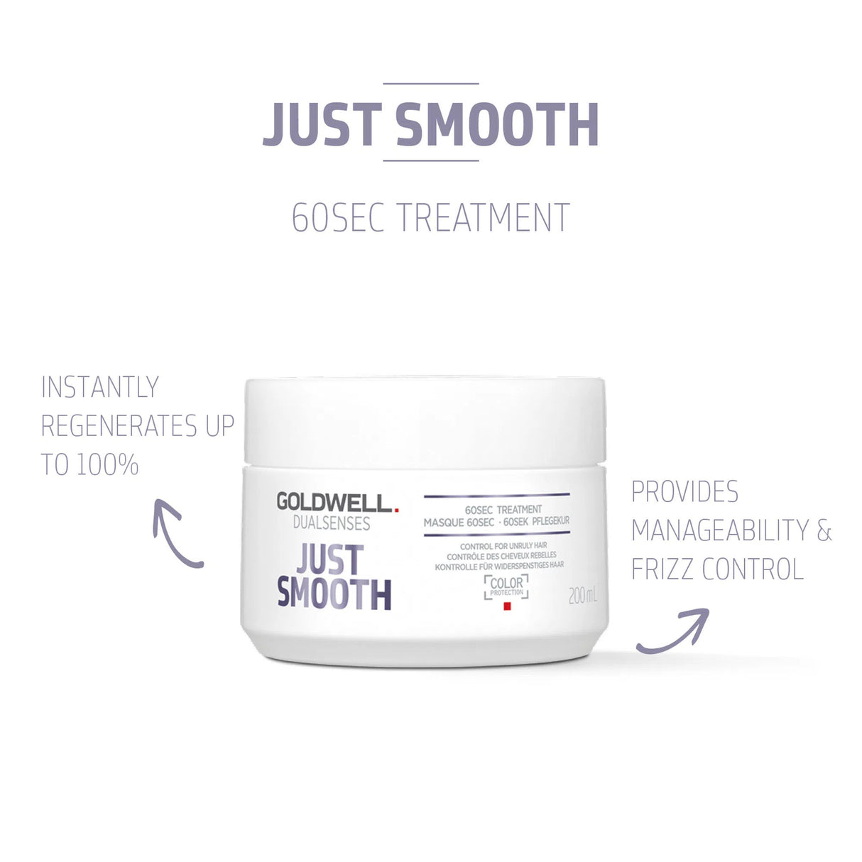 Just Smooth 60 Sec Treatment-Goldwell