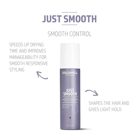 Just Smooth Smooth Control Smoothing Blow Dry Spray-Goldwell