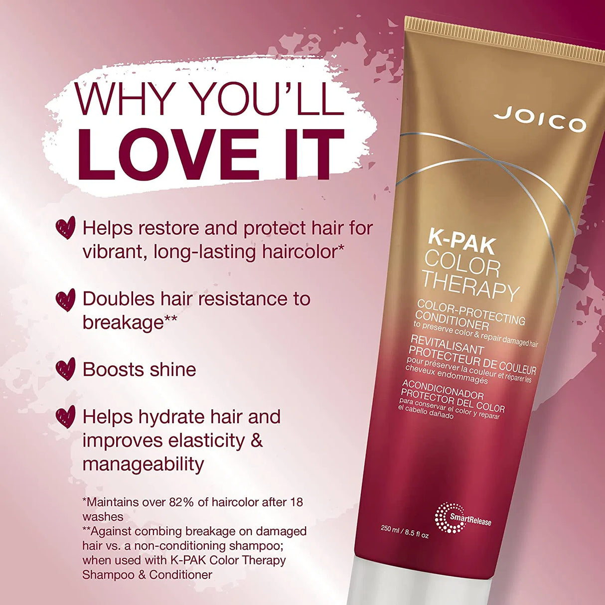 K-PAK Color Therapy Conditioner-Joico