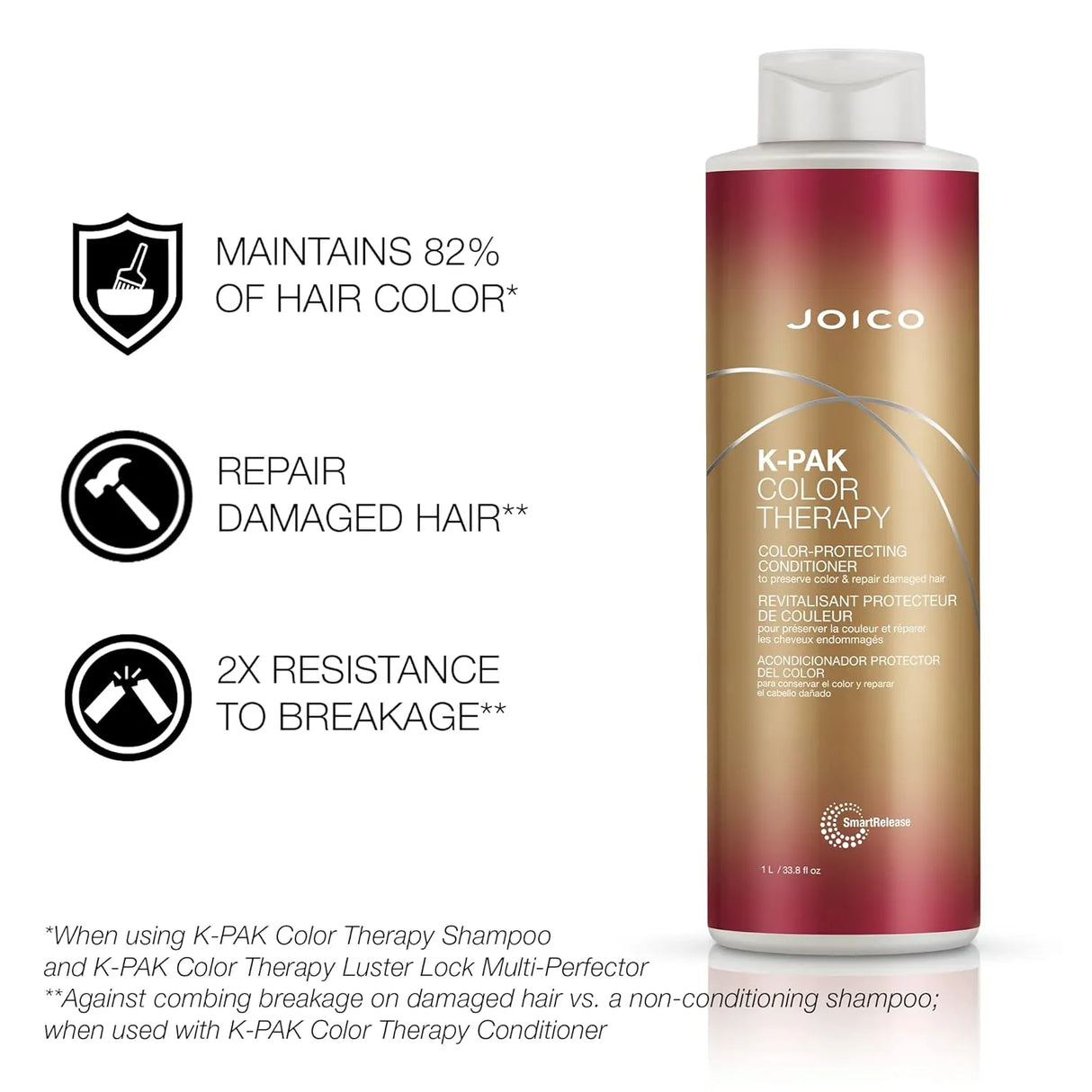 K-PAK Color Therapy Shampoo + Conditioner 1L Duo-Joico