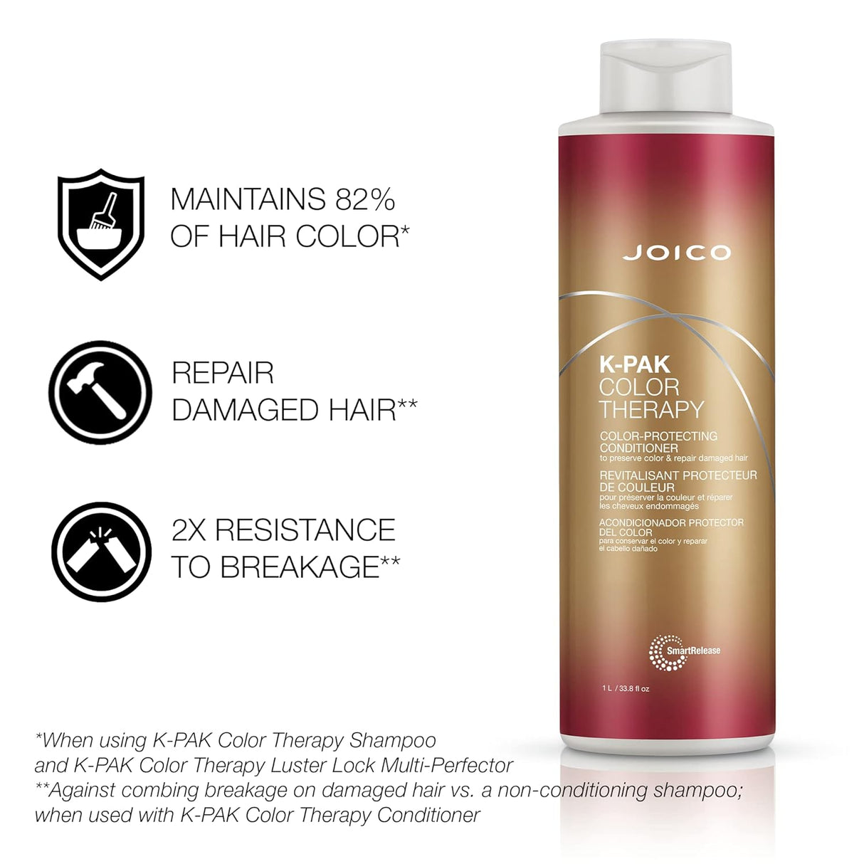 K-PAK Color Therapy Shampoo + Conditioner Duo-Joico