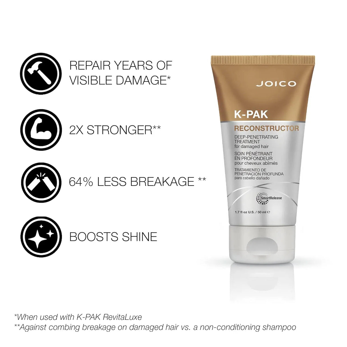 K-PAK Deep Penetrating Reconstructor Treatment-Joico