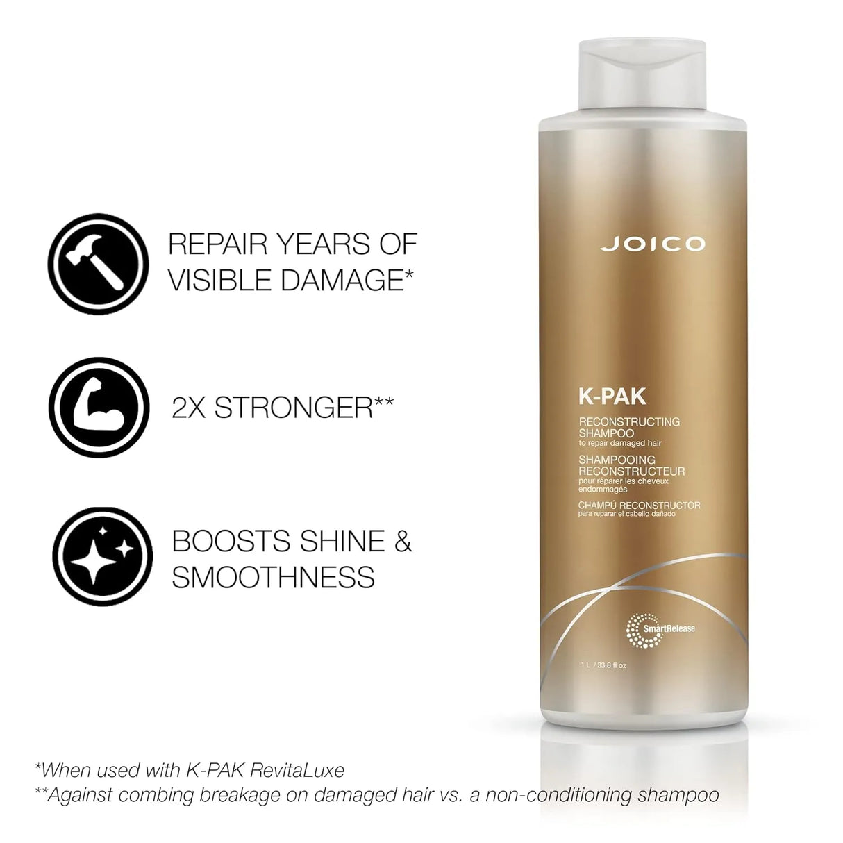 K-PAK Reconstructing Shampoo + Conditioner 1L Duo-Joico