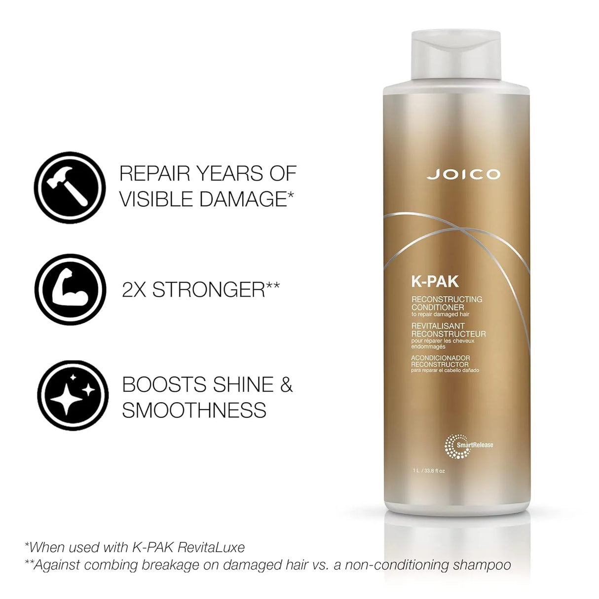 K-PAK Reconstructing Shampoo + Conditioner 1L Duo-Joico