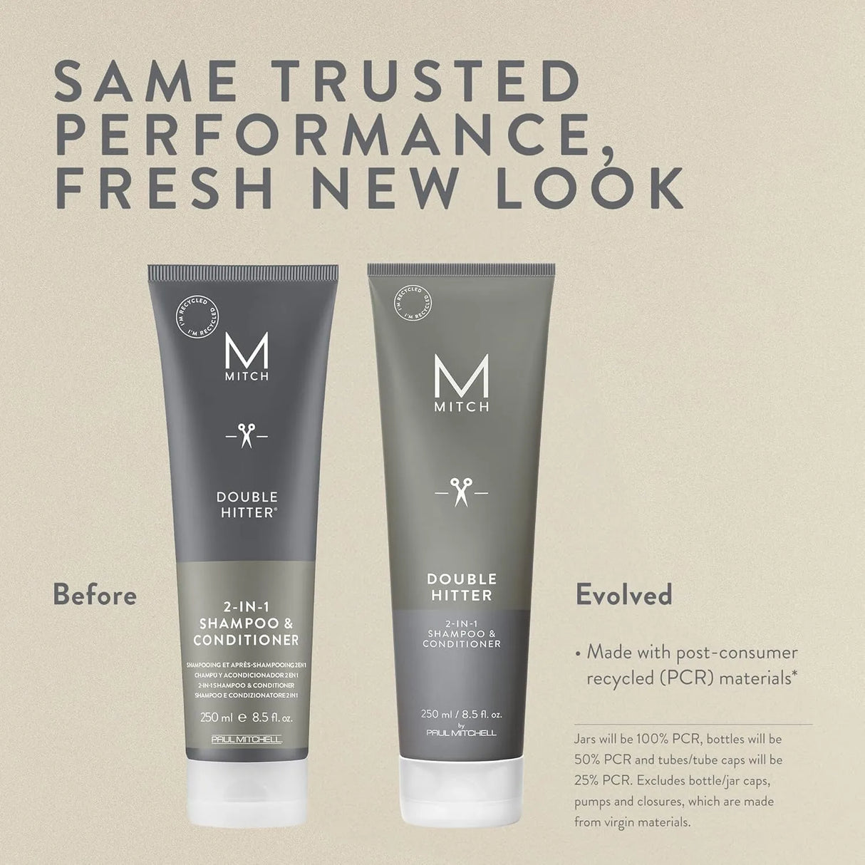 Mitch Care Double Hitter 2-in-1 Shampoo + Conditioner-Paul Mitchell