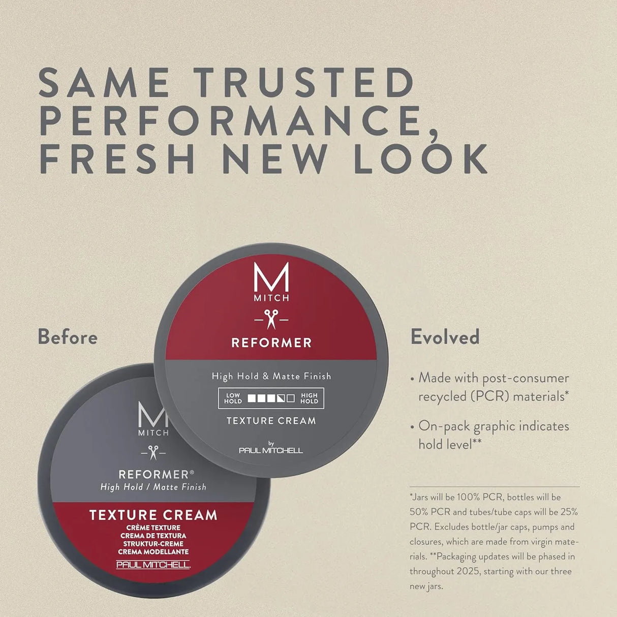 Mitch Reformer Texture Cream High Hold-Paul Mitchell