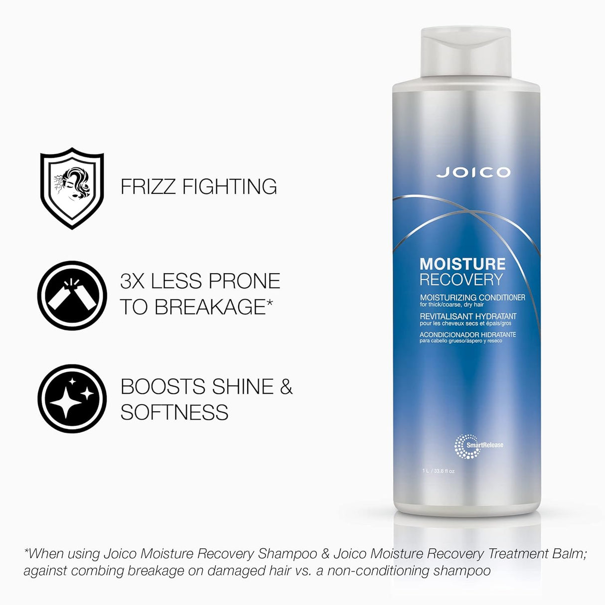 Moisture Recovery Shampoo + Conditioner Duo-Joico