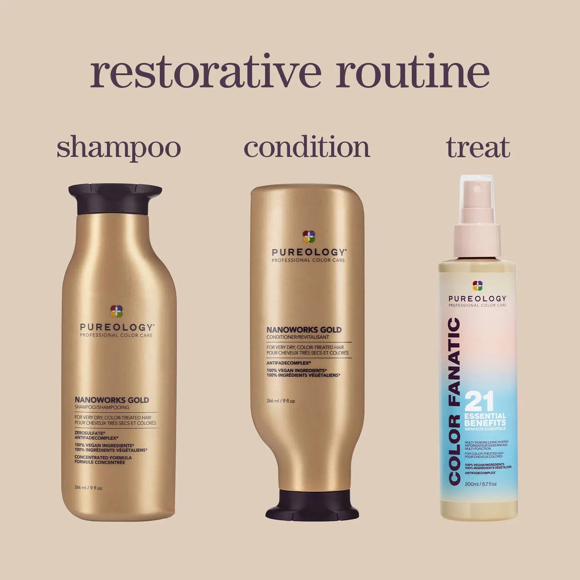 Nanoworks Kit-Pureology
