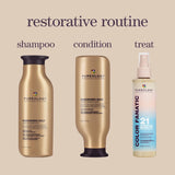 Nanoworks Kit-Pureology
