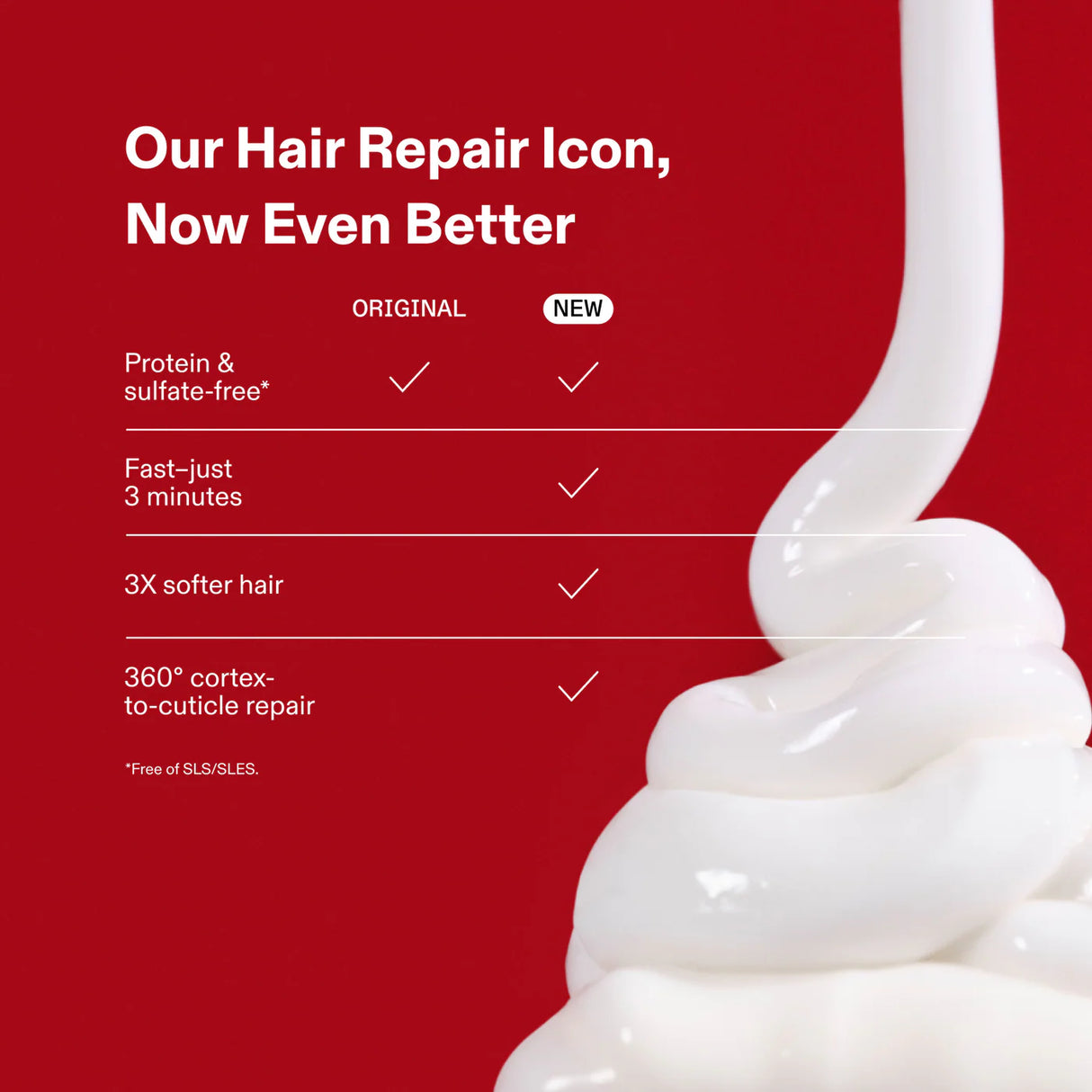 N°3 Plus Complete Repair Treatment-Olaplex