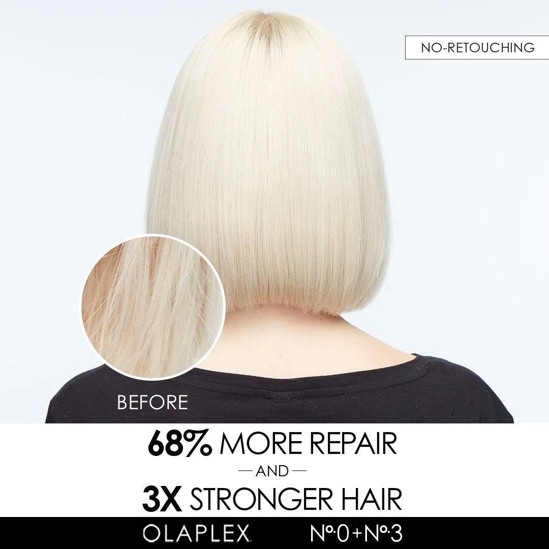 Nº.0 Intensive Bond Building Treatment-Olaplex