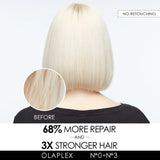 Nº.0 Intensive Bond Building Treatment-Olaplex