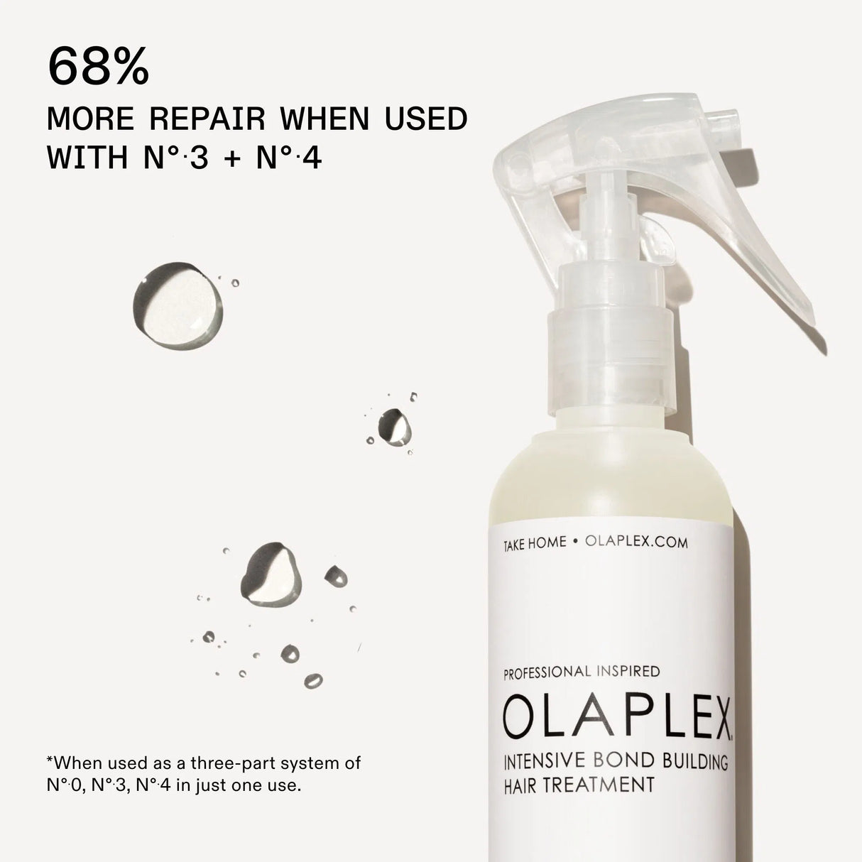 Nº.0 Intensive Bond Building Treatment-Olaplex