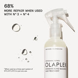 Nº.0 Intensive Bond Building Treatment-Olaplex