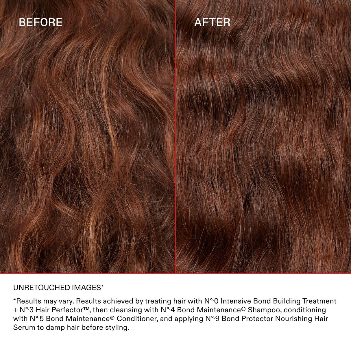 Nº.0 Intensive Bond Building Treatment-Olaplex