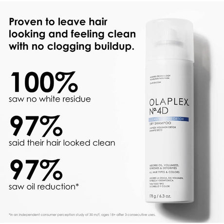 Nº.4D Clean Volume Detox Dry Shampoo-Olaplex