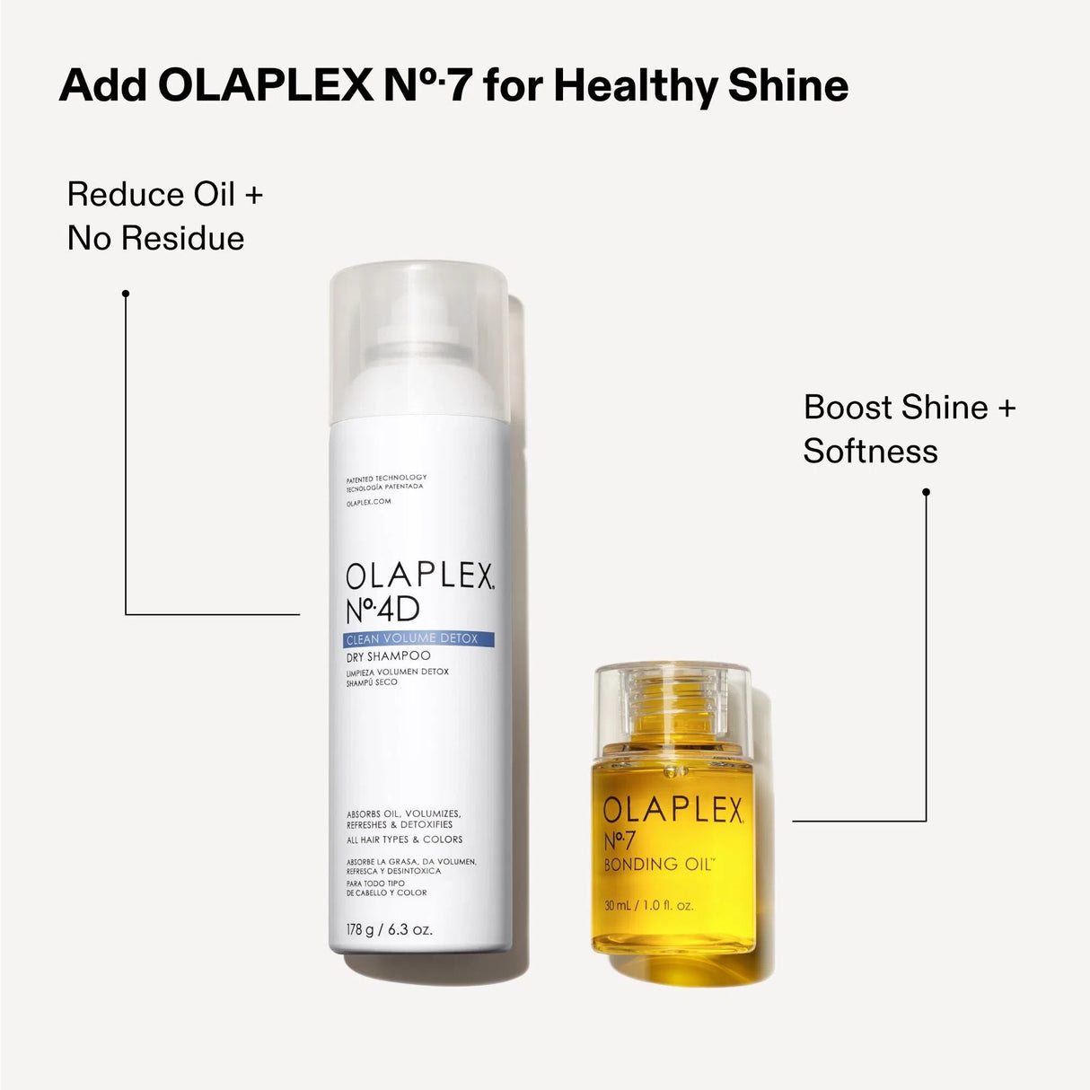 Nº.4D Clean Volume Detox Dry Shampoo-Olaplex