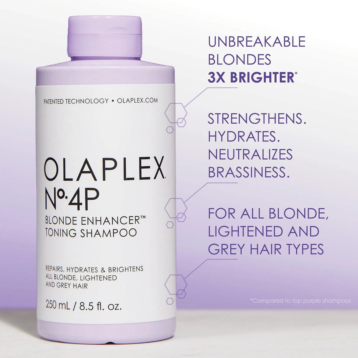 Nº.4P Blonde Enhancer Toning Shampoo-Olaplex