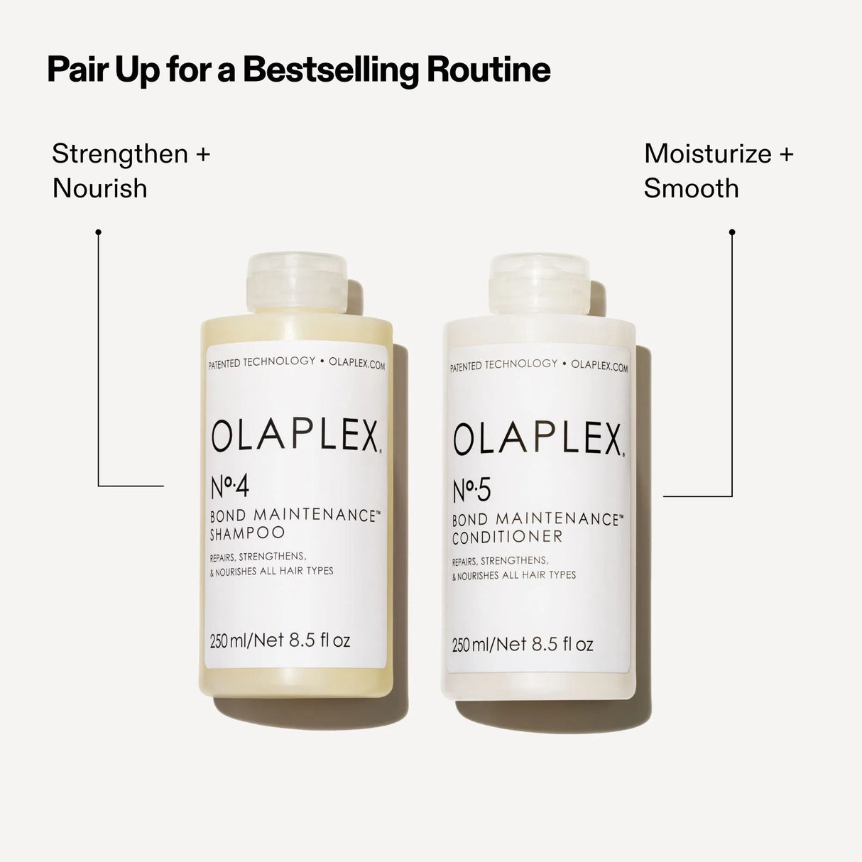 Nº.5 Bond Maintenance Conditioner-Olaplex