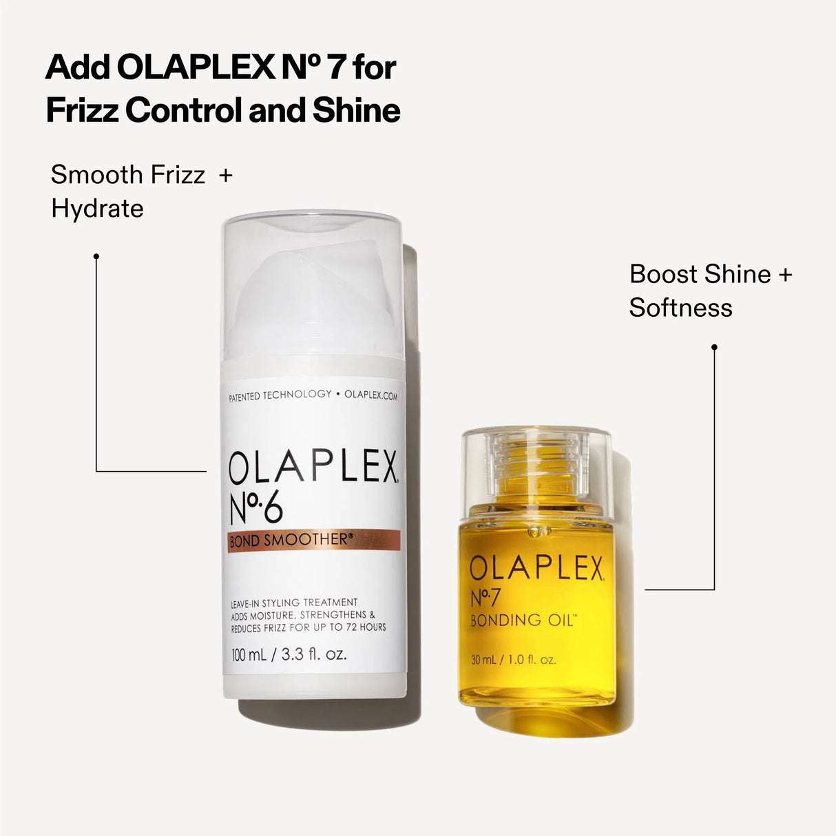 Nº.6 Bond Smoother-Olaplex