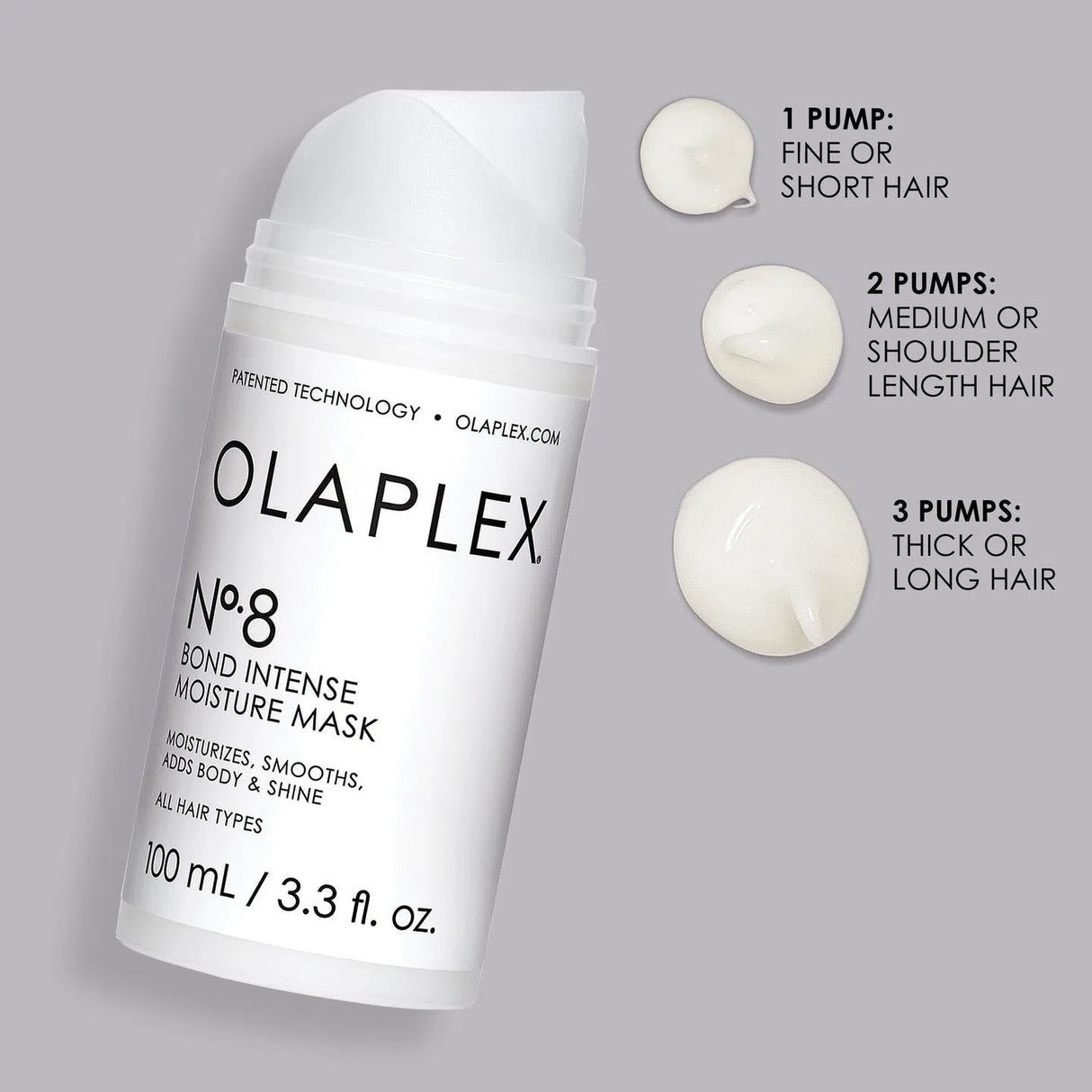 Nº.8 Intensive Moisture Mask-Olaplex