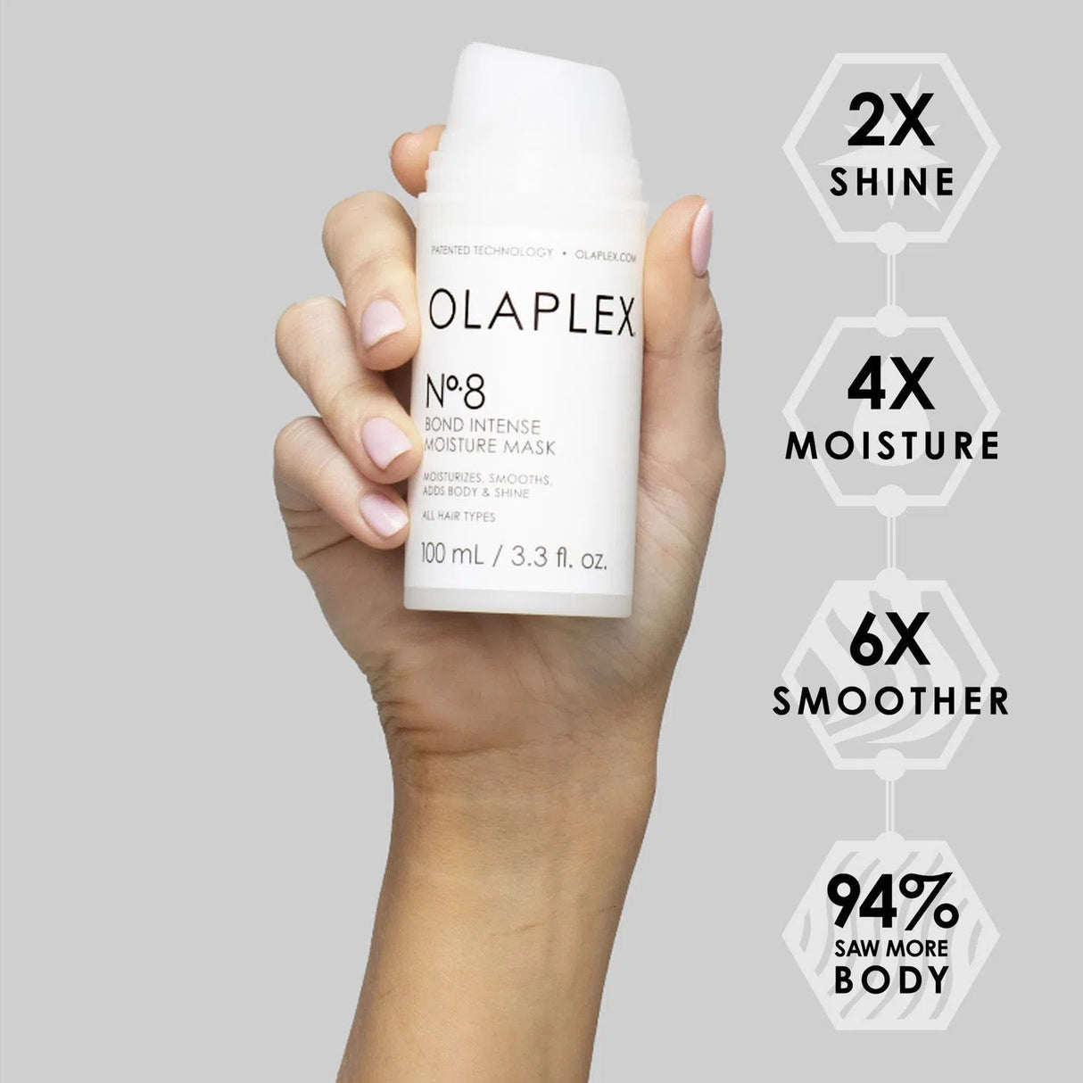 Nº.8 Intensive Moisture Mask-Olaplex