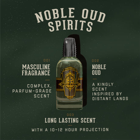 Noble Oud Spirits-18.21 Man Made