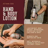 Octane 500 Hand & Body Lotion-18.21 Man Made