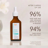 Oily Scalp Treatment-Moroccanoil