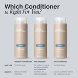 Original The Conditioner-Paul Mitchell