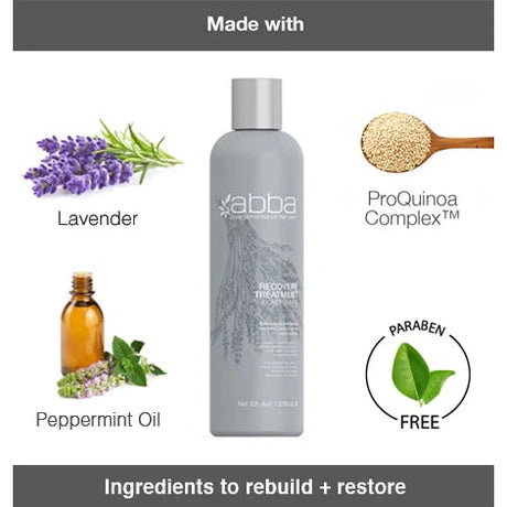 Recovery Treatment Conditioner-Abba