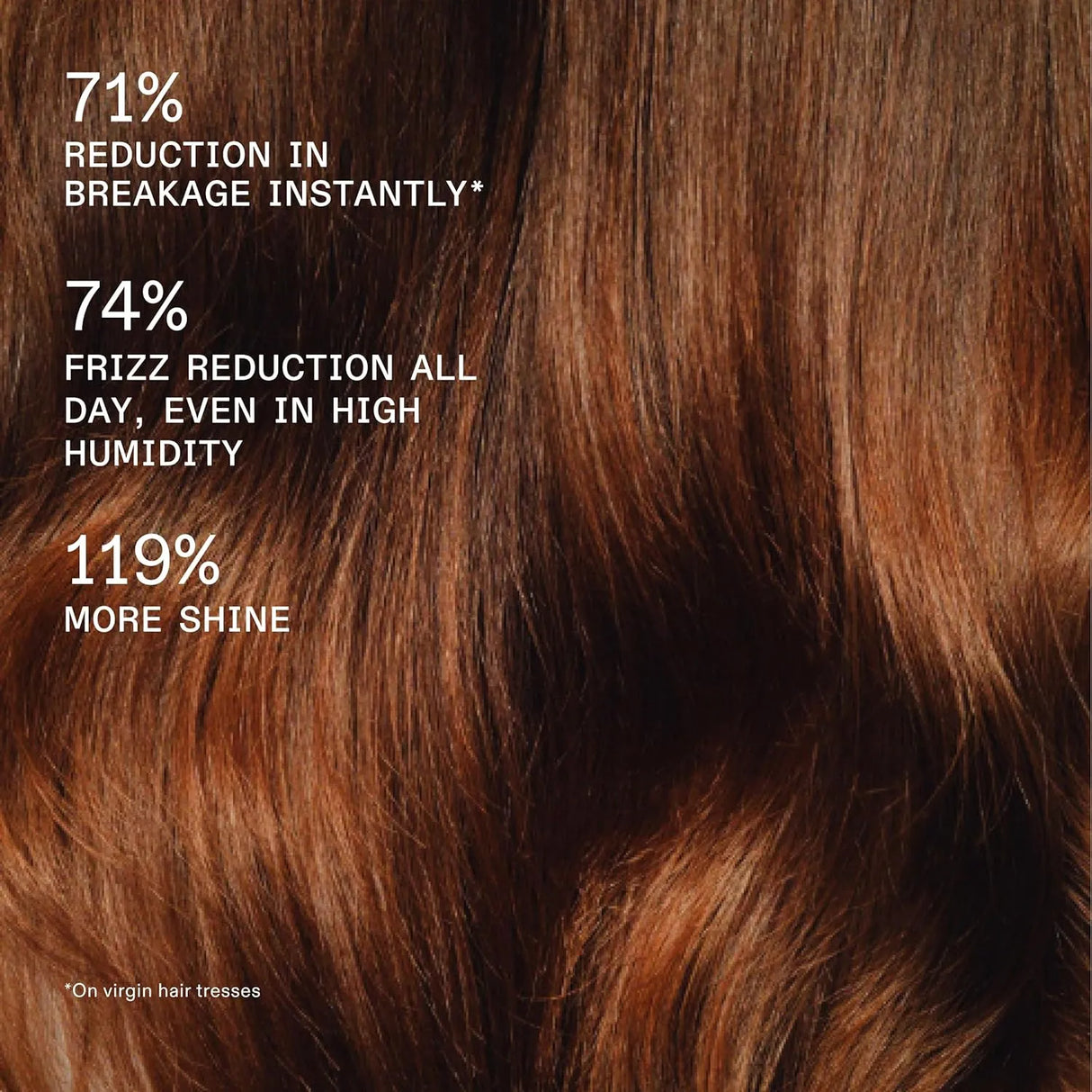 Rich Hydration Mask-Olaplex
