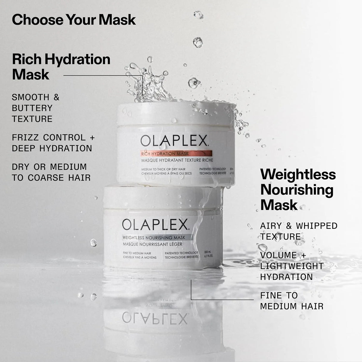 Rich Hydration Mask-Olaplex