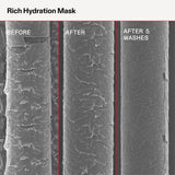 Rich Hydration Mask-Olaplex