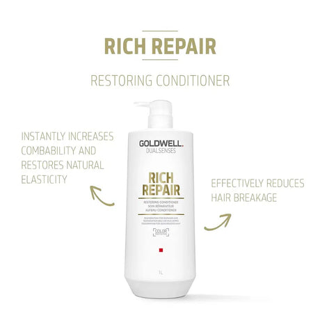 Rich Repair Shampoo + Conditioner 1L Duo-Goldwell